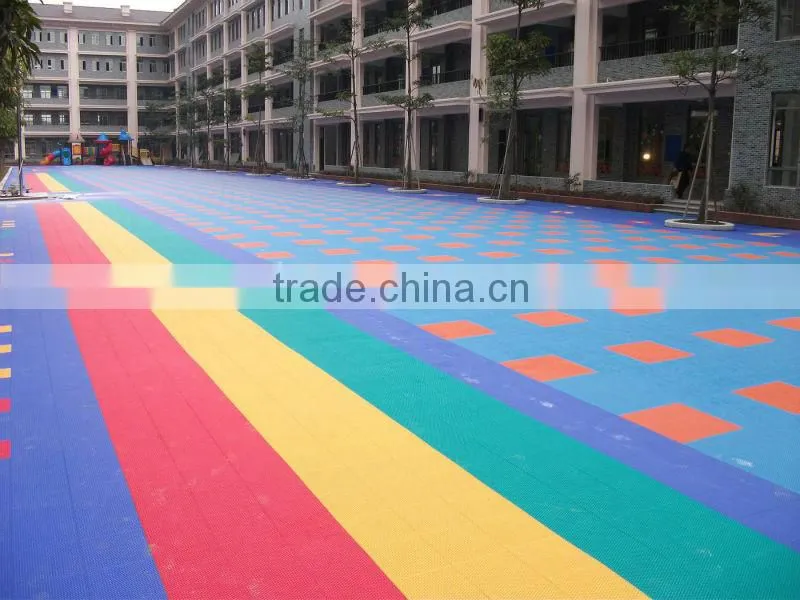 Used economical playground flooring for sale, kids outdoor playground flooring