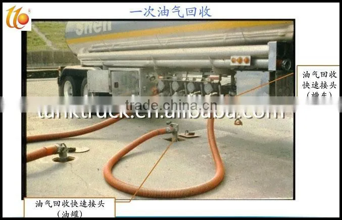 Aluminum Tank Truck Vapor Recovery Valve