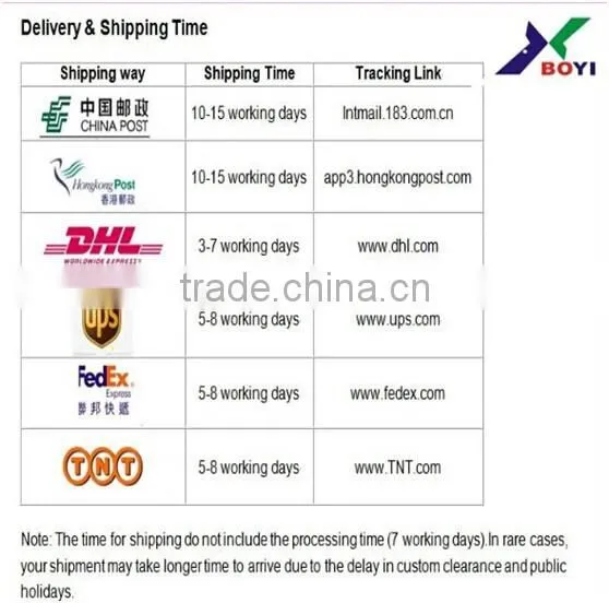 Promotional china supplier 3d christmas souvenir fridge magnet 2014