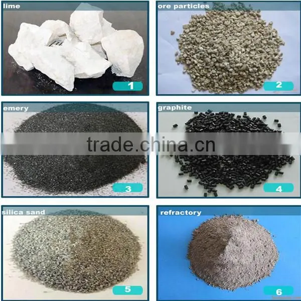 Large capacity mine sieve mesh screen/sand vibrating screen