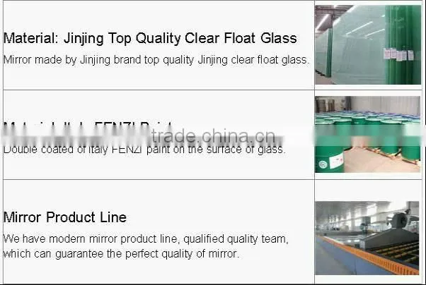 2mm glass with polish edge