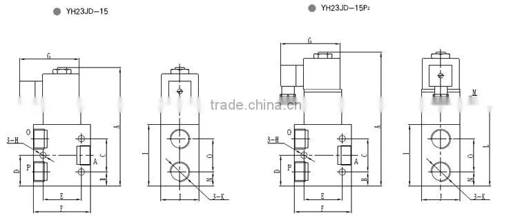 YH23JD-15 3 Way High Pressure Solenoid Valve