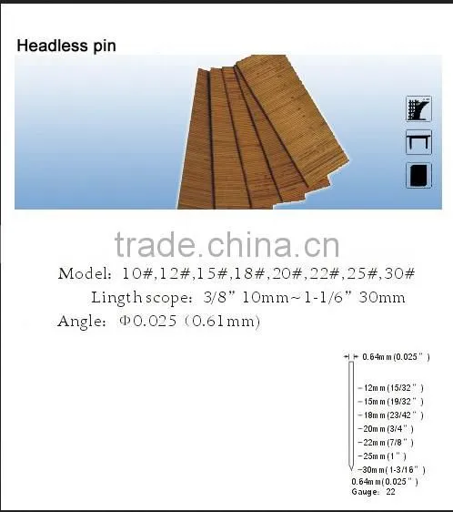 headless pin