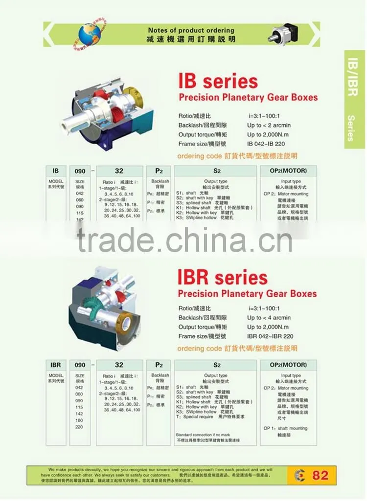 Servomotor IB IBR Series Precision Planetary gearbox