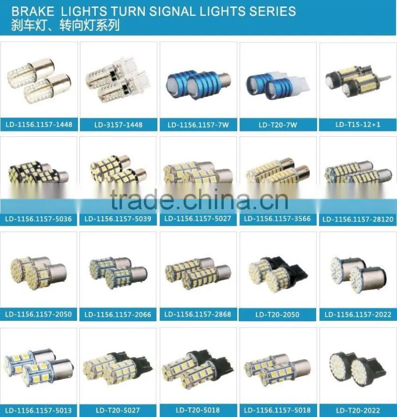Promotion Cob Led Panel Lamp With Dome Festoon BA9S 3Adapter Car Auto Interior Reading Map Lamp