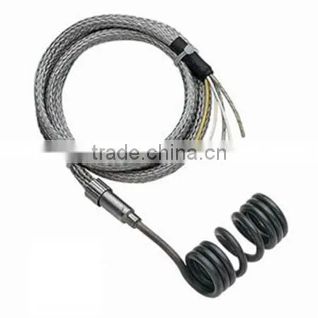 MI coil heaters