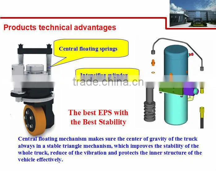 1.4T full electric pallet stackers with 2-stage STD