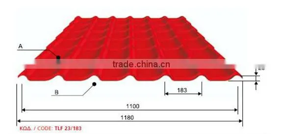 1100 Classic Galvanized Aluminum Colored Glaze Stee tile roof Roll Forming Machine steel profile making machine