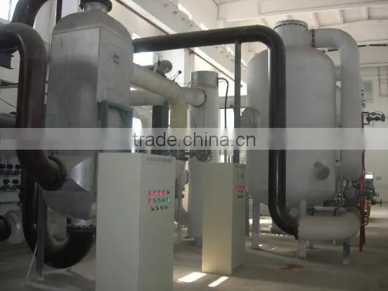 Gas Air Separation Plant