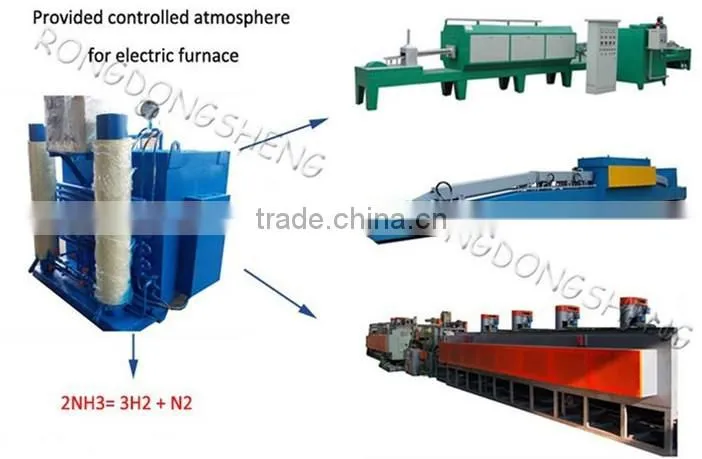 integrated dissociated ammonia furance