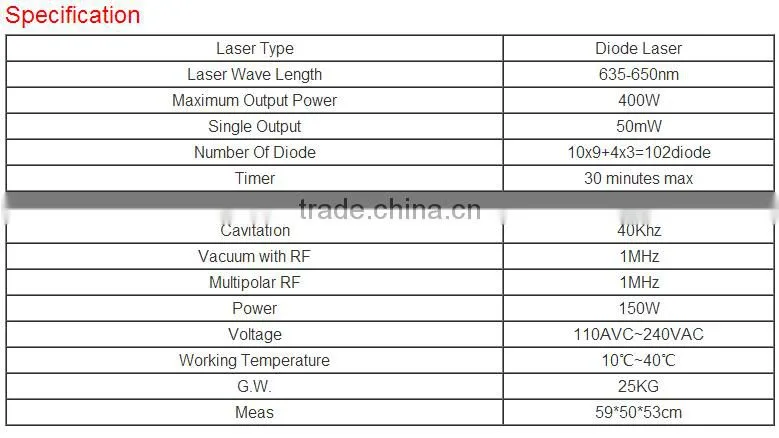 Popuar laser RF slimming machine/ vacuum machine/ cavitation machine for sale
