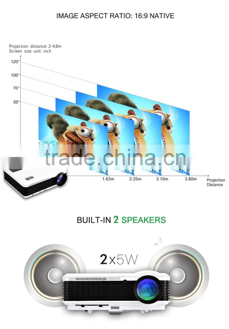 EUG High Lumens Full HD 1080p 3600Lumens hd led projector