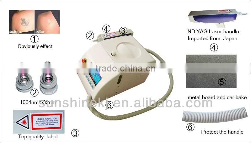 Hotselling nd yag laser remover tattoo with CE ISO certificate