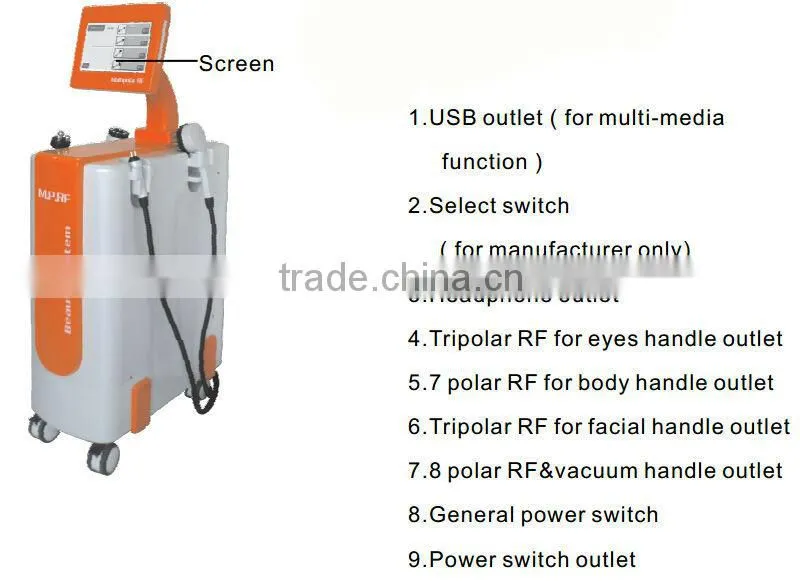 Professional Multipolar RF machine RF3.6