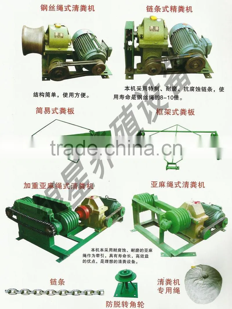 dust collector system