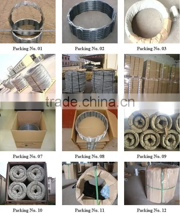 Anping Wanhua hot dipped galvanized concertina razor barbed wire price