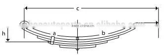China trailer leaf springs manufactures UNA-218/PR4/SW4 leaf spring