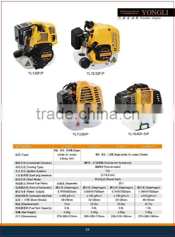 4-stroke 31cc Gasoline engine (139F)