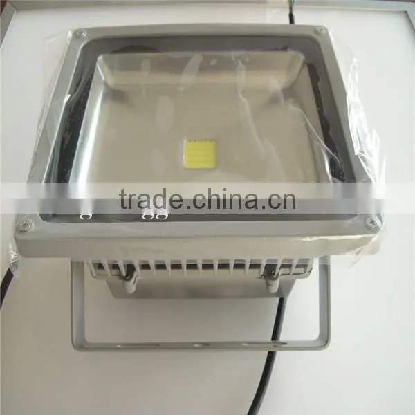LED FLOODLIGHT