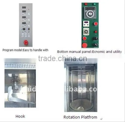 Bakery Bread Rotary Rack Oven