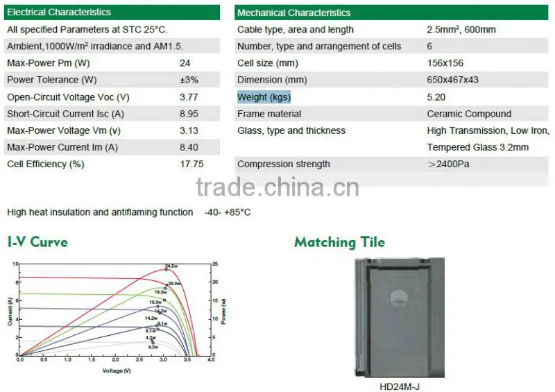 2016 high quality 24W solar roof tiles