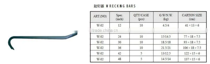 Wrecking bar-W-02