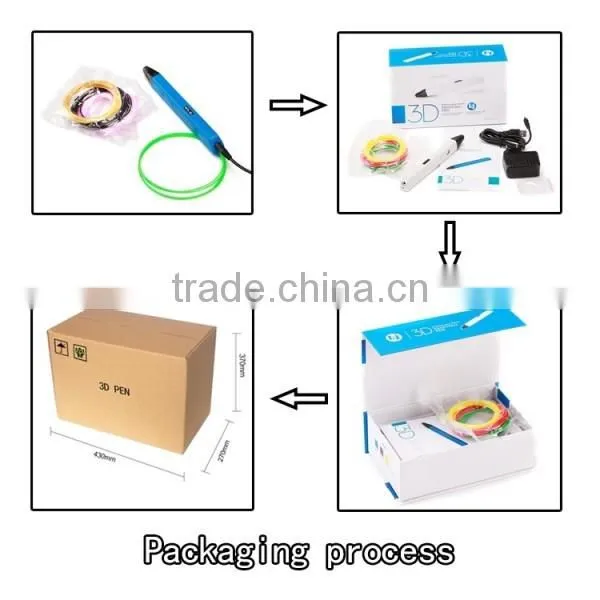 printing 3d pen 3d printing machine with 5 meter 3d pen filament