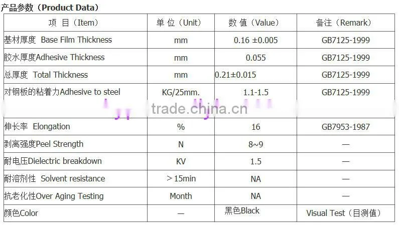 Black/white Acetate fabric insulation tape flame retardant tape