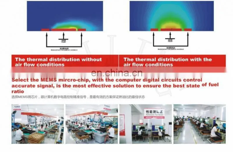 High Reliable Auto Engine Parts Gas Fuel Injector 35310-2E100 353102E100 for Hyu-nda i