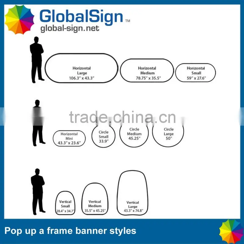 Shanghai GlobalSign customized pop up a frame