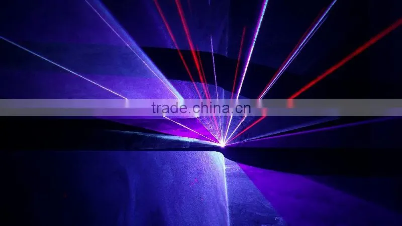 Pangolin Quickshow 2.5 FB3 Laser Show Software DMX512 Light Controller