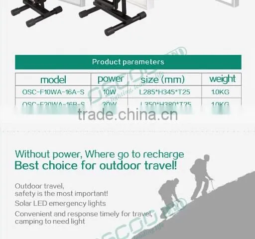 sensor led floodlight factory solar floodlights rechargeable led floodlight 10w