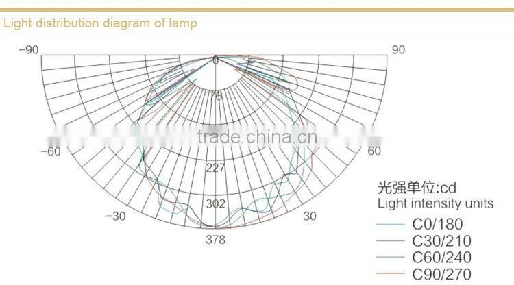 Flameproof fluorescent lamp