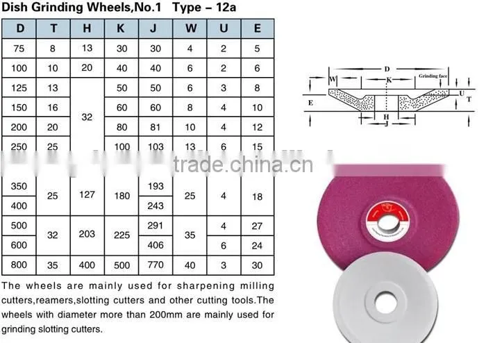 Dish grinding wheel