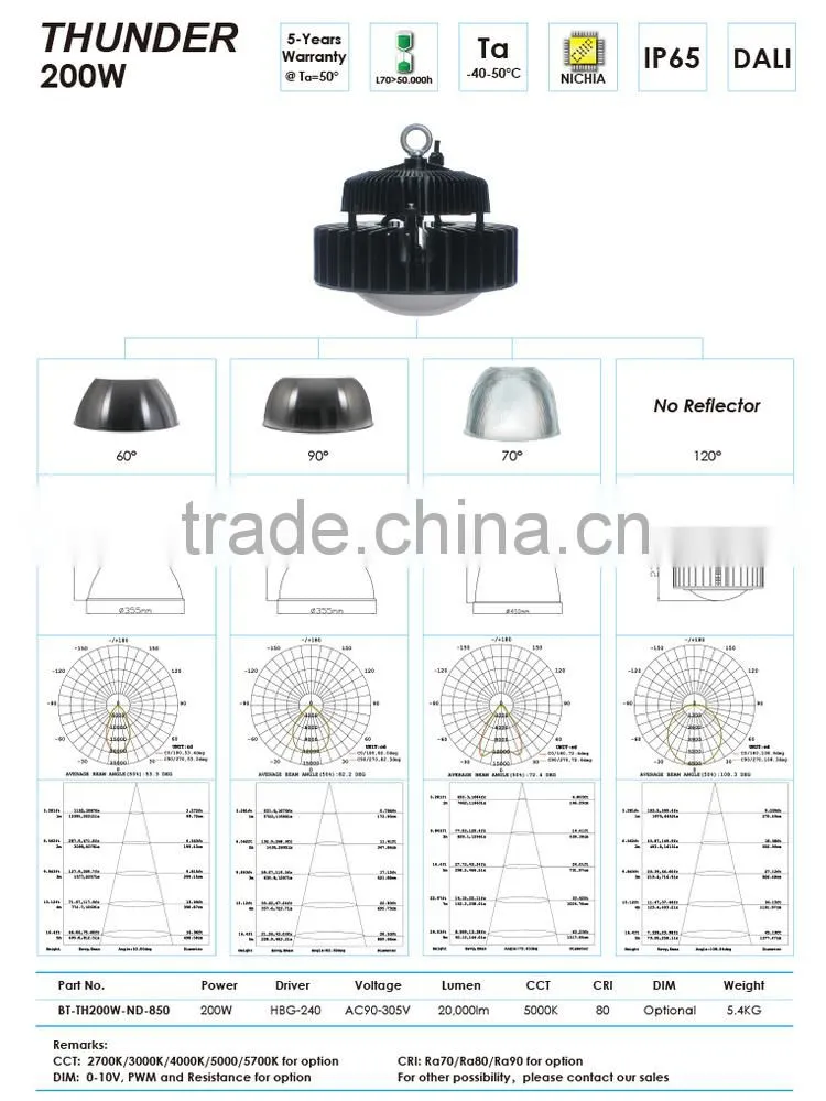 high bay smd slim design 120w IP65 with meanwell driver