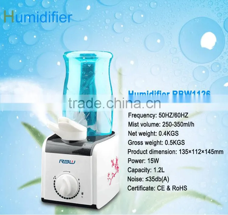 Korean Design Bottle Portable Humidifier With Large Mist