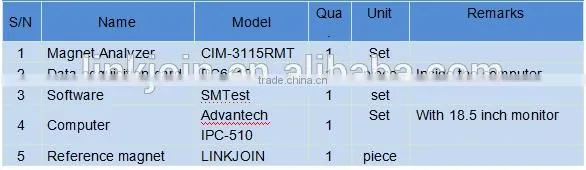 LINKJOIN CIM-3115 Magnet Analyzer automatic with software control trade assurance supplier