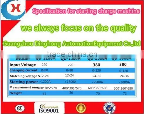 2016 Hot selling Car AC Refrigerant Recovery Machine QD-1200A