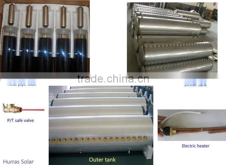 The lowest price custom-made Integrative Pressurized Solar Water Heater