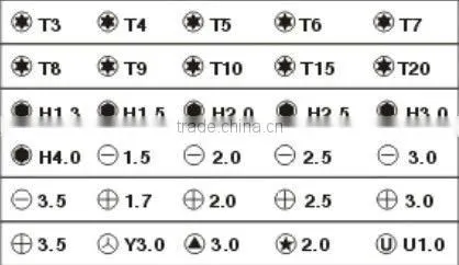 KOOCU 6036A 31 in 1 For Mobilephone Screwdriver Set