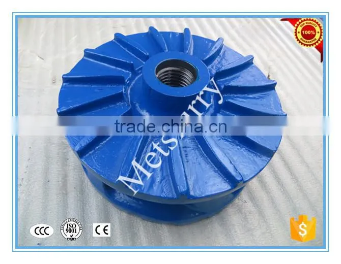 Standard interchangeable anti-wear parts of centrifugal pumps