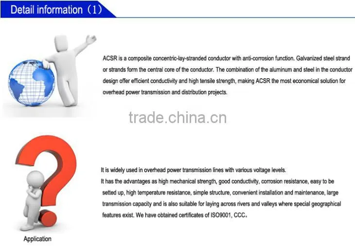 Bare Conductor Widely Used In Power Transmission Lines AAC AAAC ACSR AACSR ACAR ACS AC AL Bare Conductor