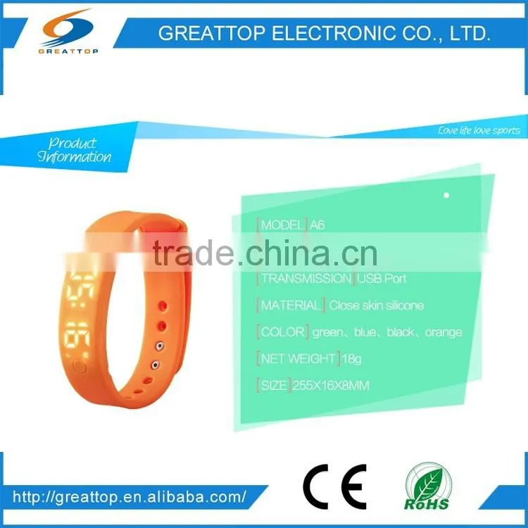 China Wholesale Market walking counter