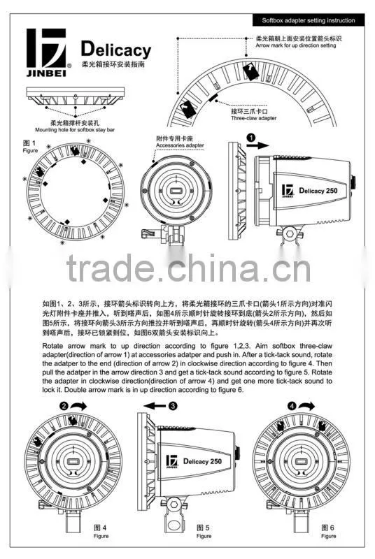 Jinbei D Series Studio Flash Light