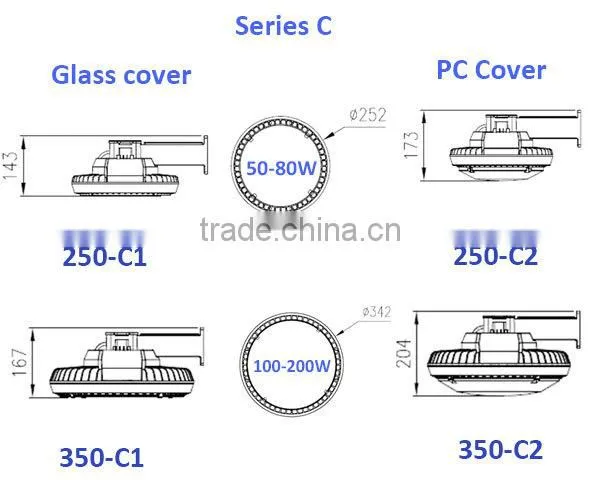5 years warranty Samsung leds 100W led high bay light with meanwell driver