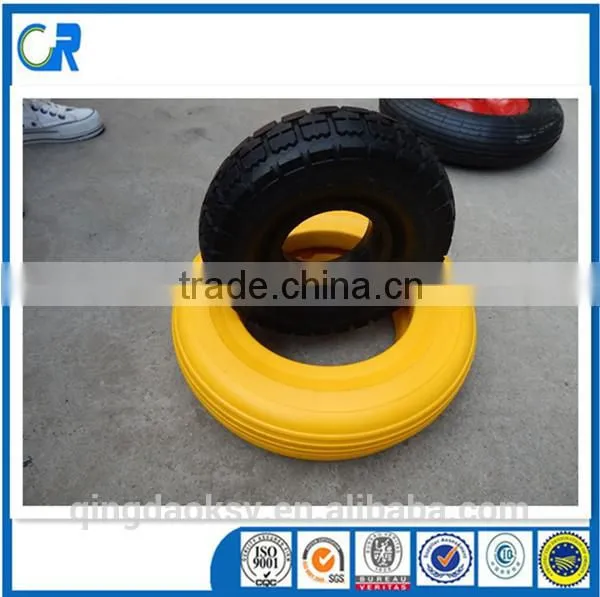 Gyro wheel