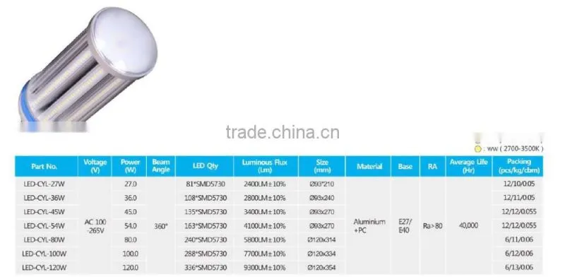 Hot selling product ra80 4100lm 54w led light corn