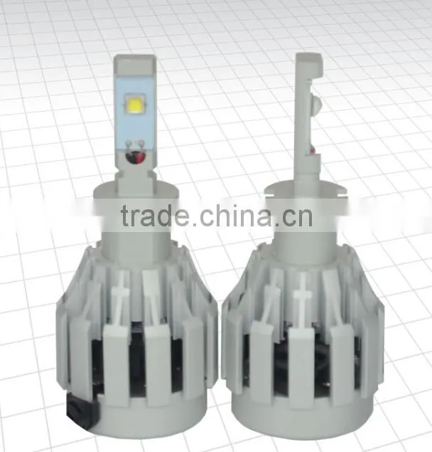 Hot sale auto Car Led headlight H1 H3 H4 H7 H8 H9 H10 H11 H13 9004 9005 9006 and 9007, 2200LM LED headlight kit