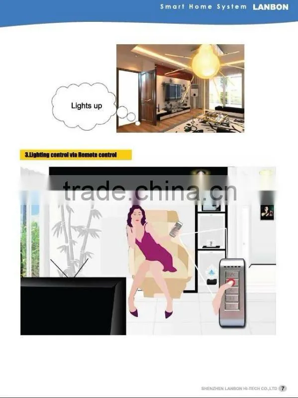 wireless home alarm system