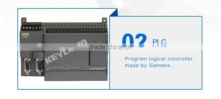 Keyland Sun Simulator Solar Panel Photovoltaic